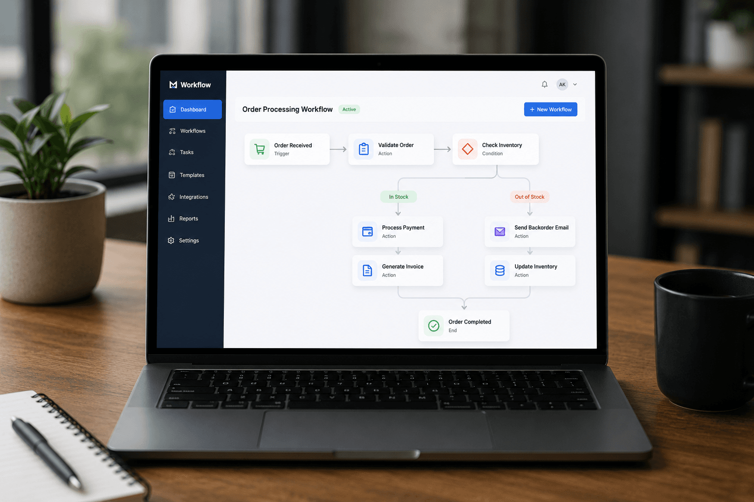 Business Process Automation