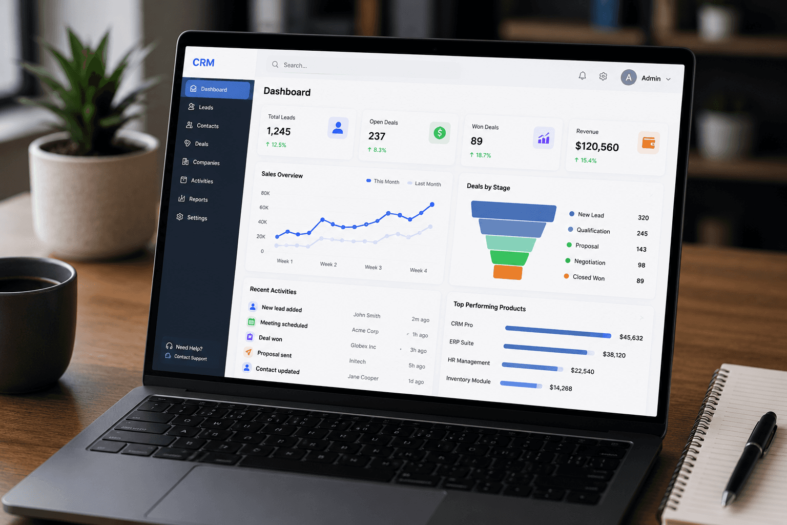 CRM & ERP Solutions