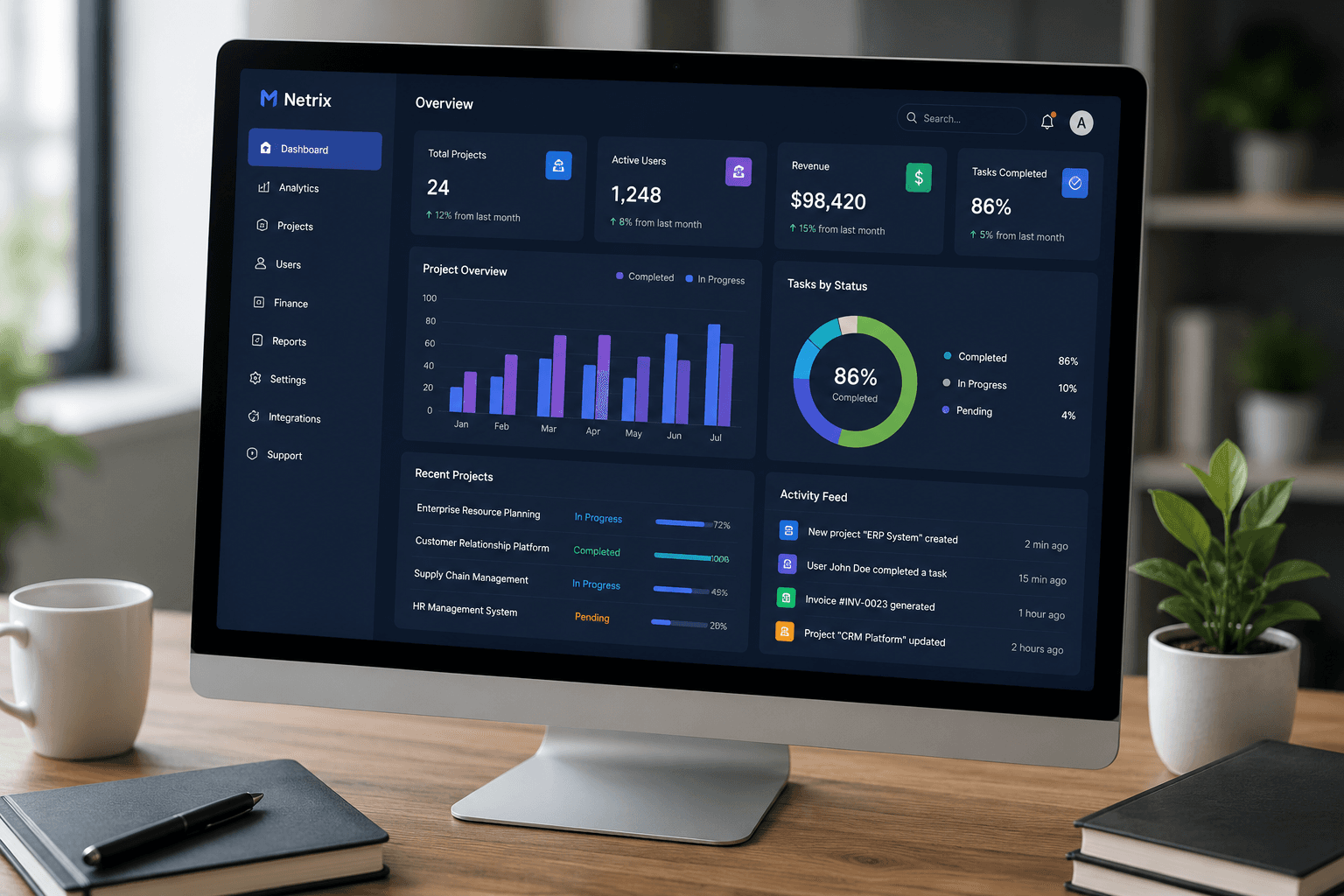 Enterprise Software Development