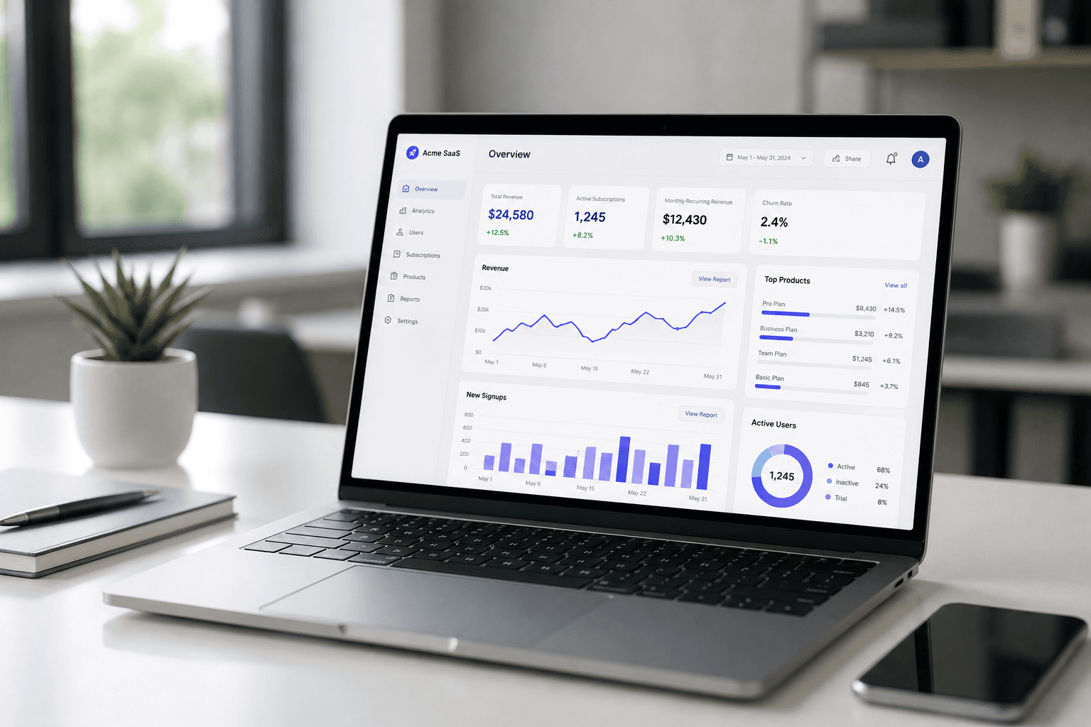 SaaS MVPs